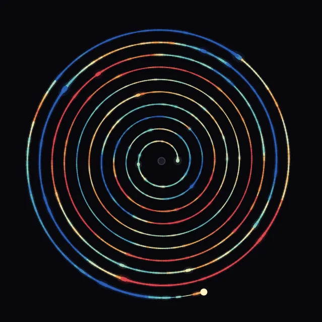 spiral