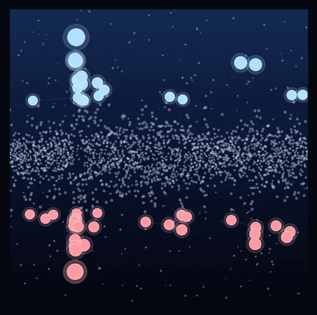constellation