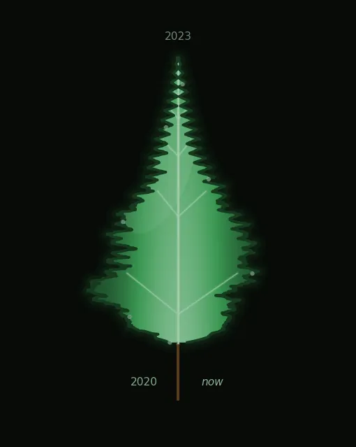 leaf
