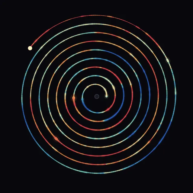 spiral