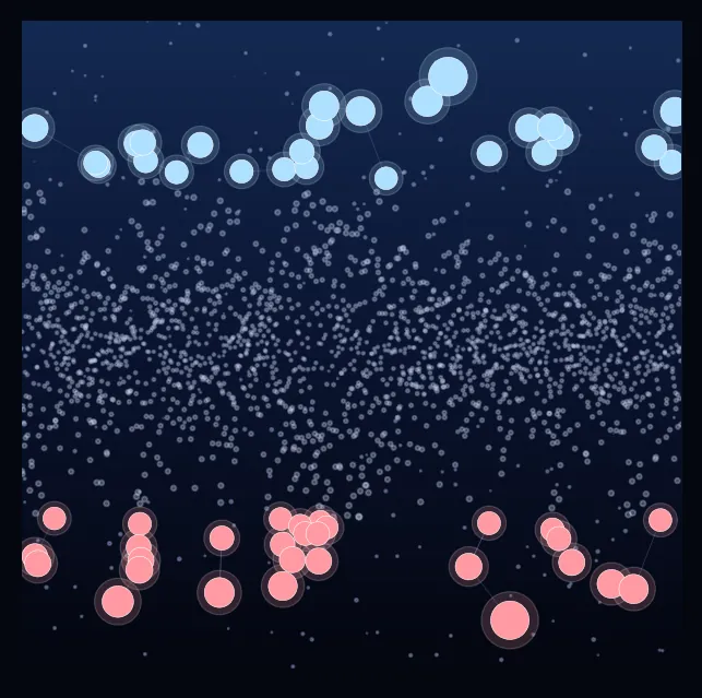 constellation