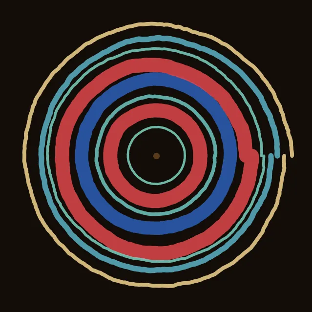 rings