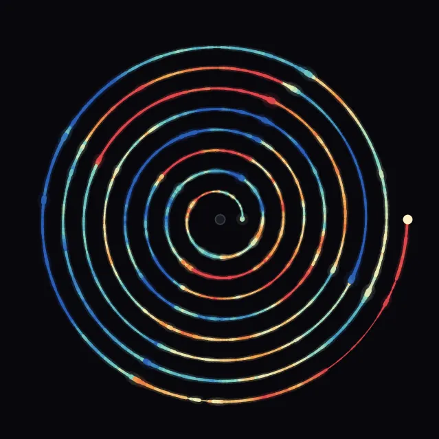spiral