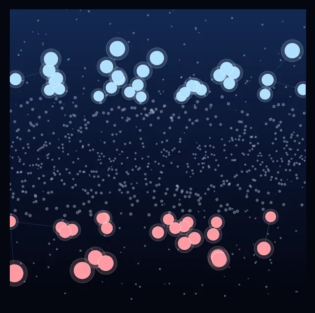 constellation