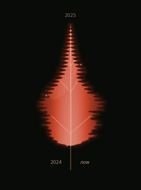leaf