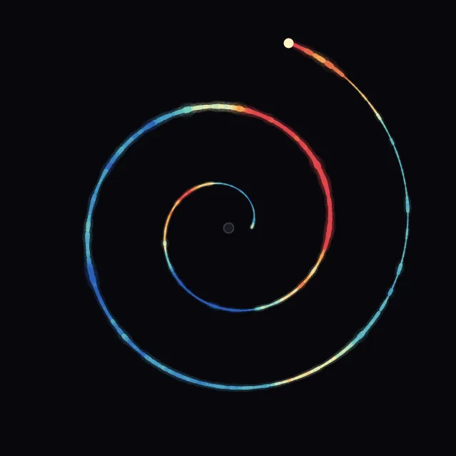 spiral