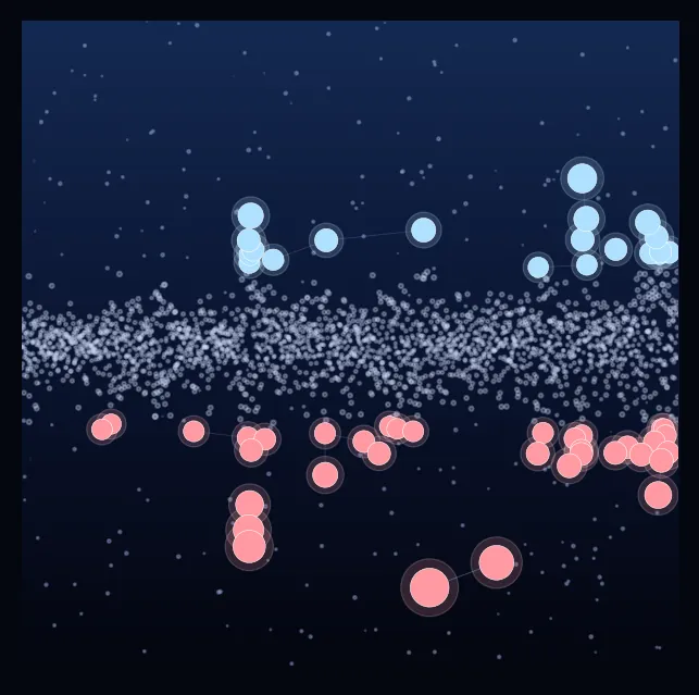 constellation