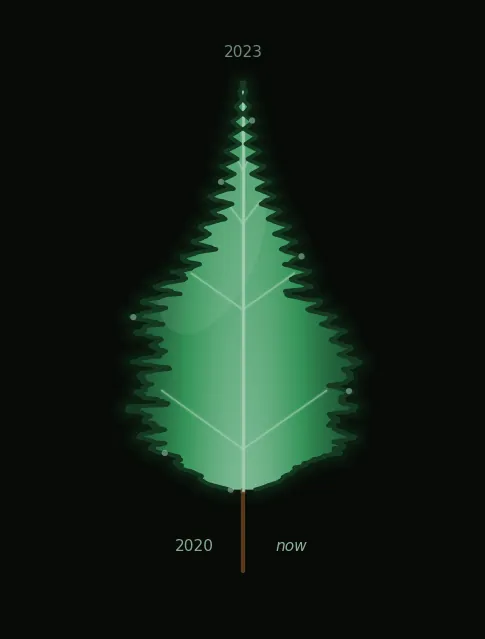leaf