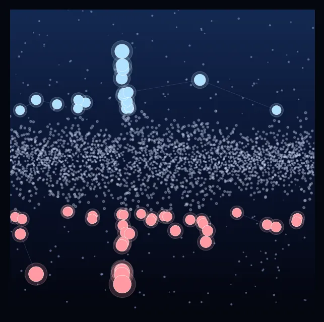 constellation