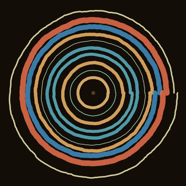 rings