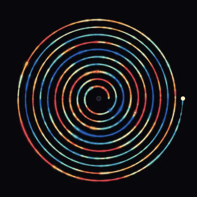 spiral