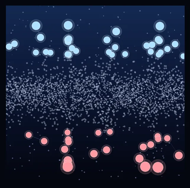 constellation