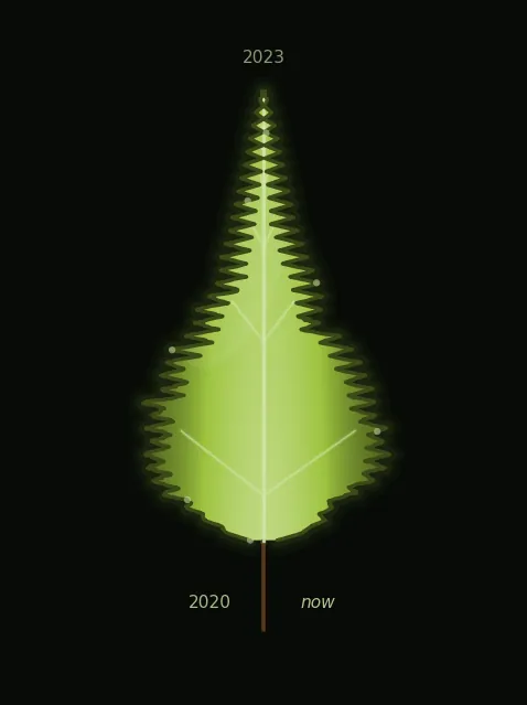 leaf