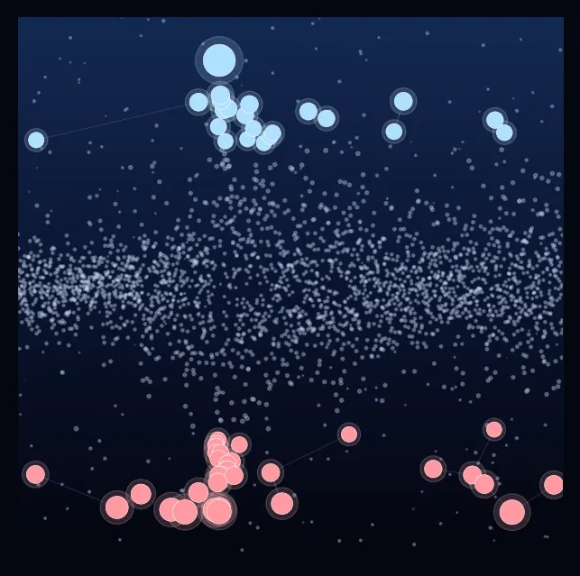 constellation