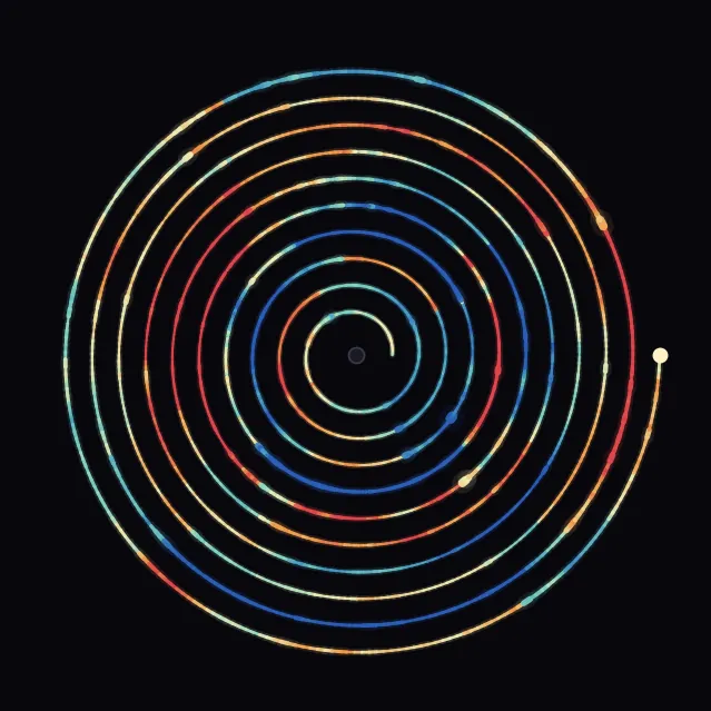spiral