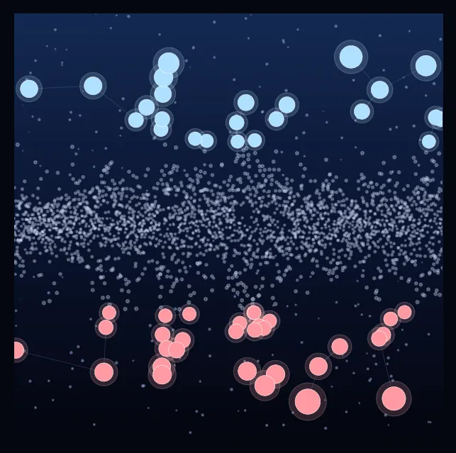 constellation