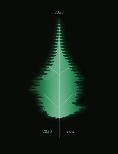 leaf