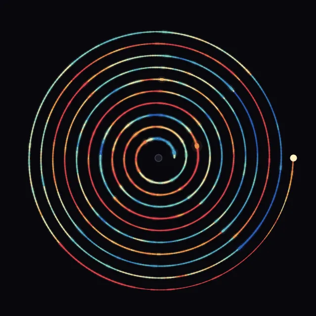 spiral