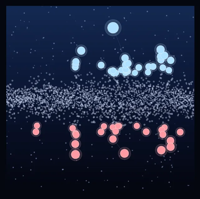 constellation