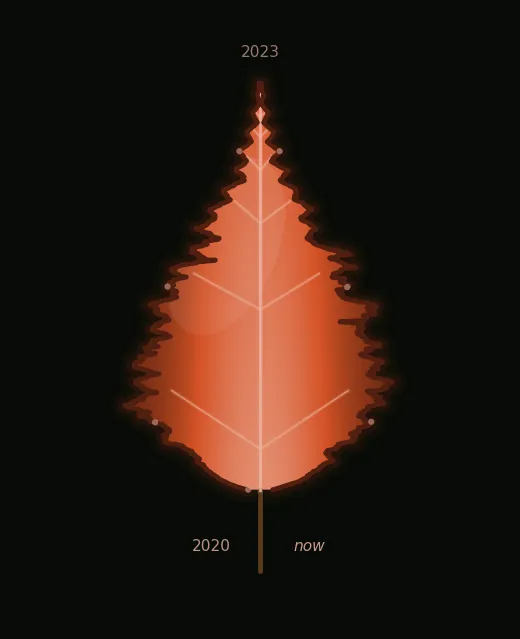 leaf