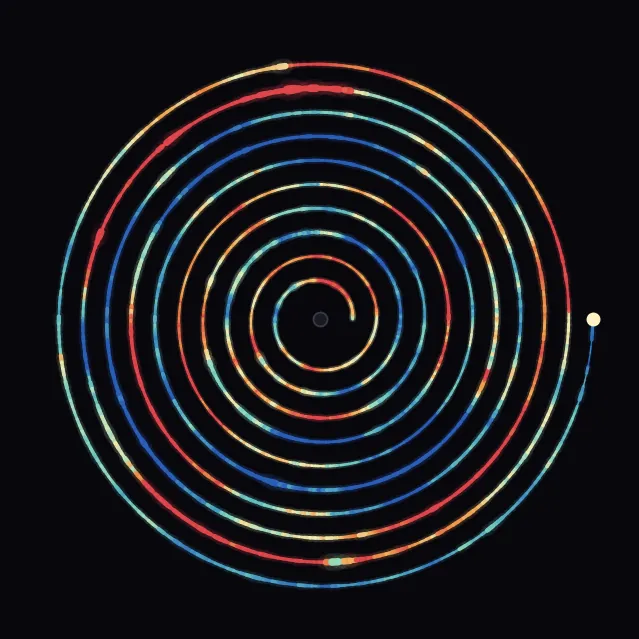 spiral