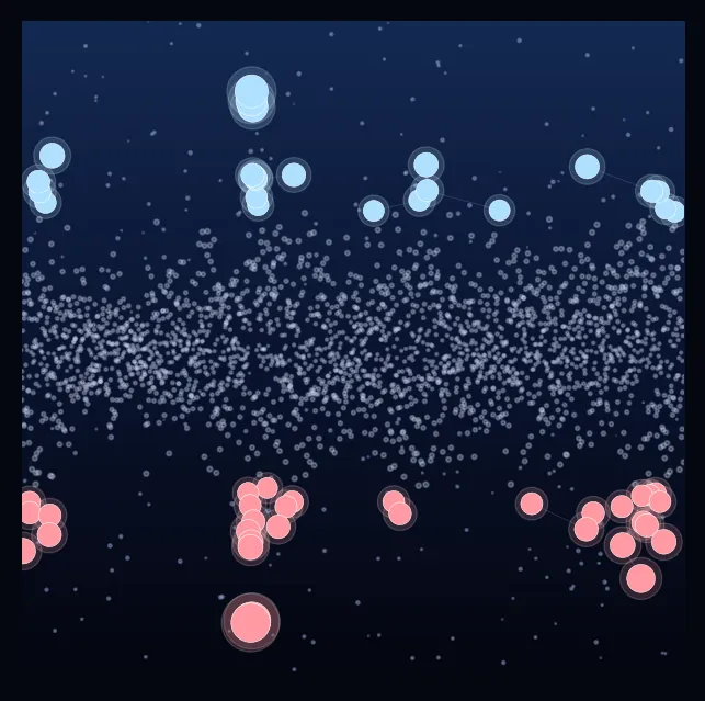 constellation