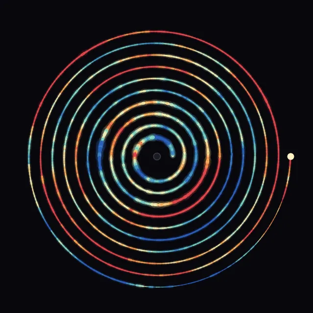 spiral