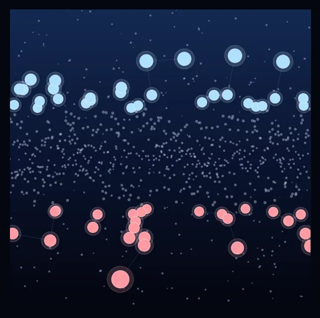 constellation