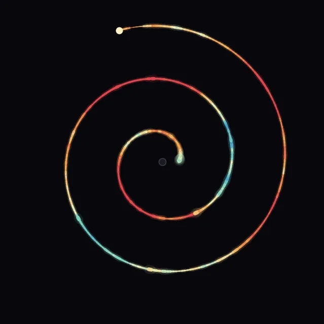 spiral
