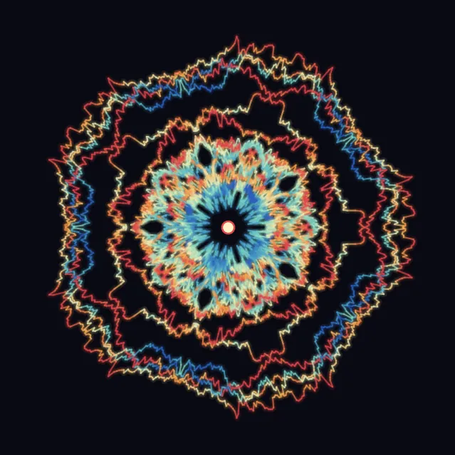 GFI