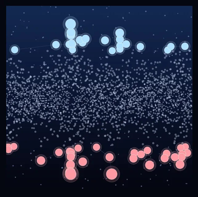 constellation