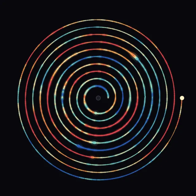 spiral