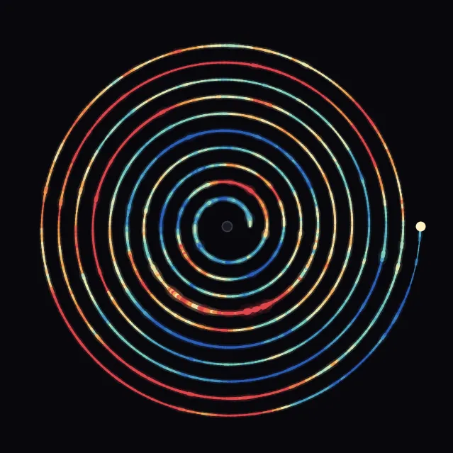 spiral
