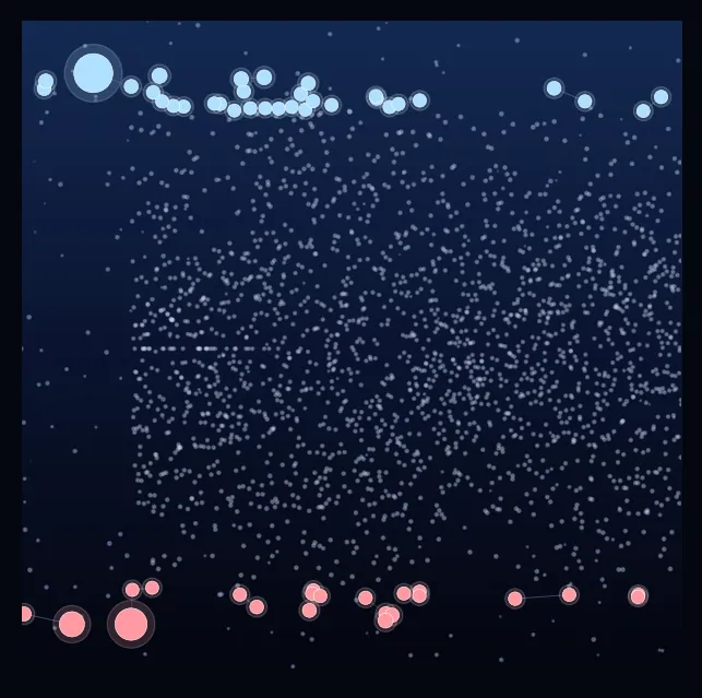 constellation