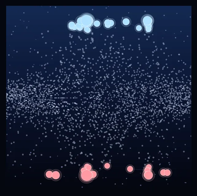 constellation