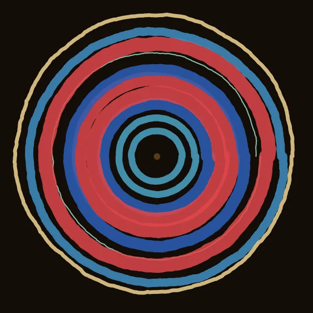rings