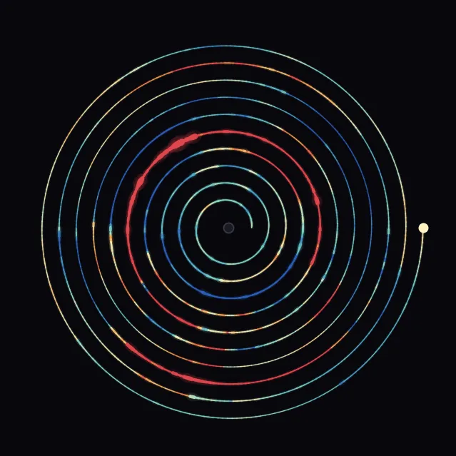 spiral