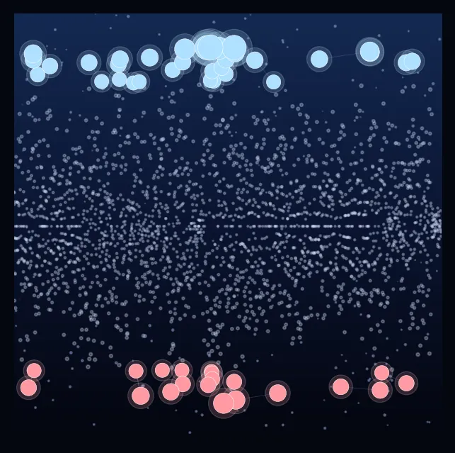constellation