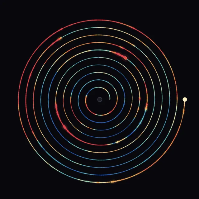 spiral