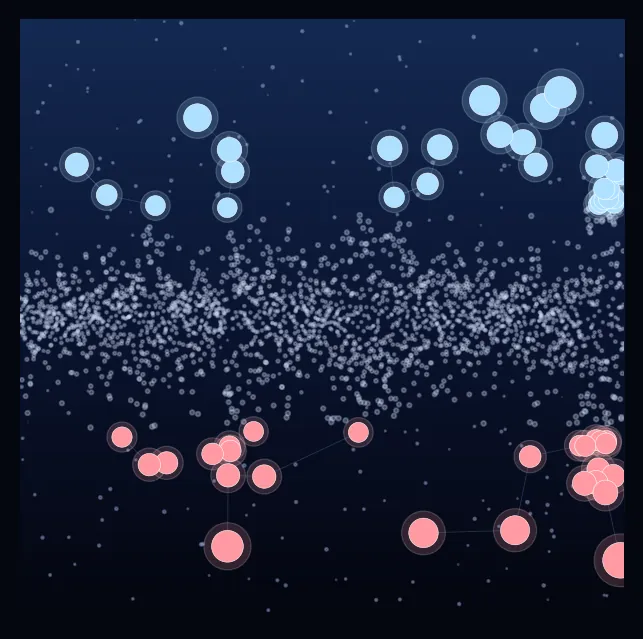 constellation