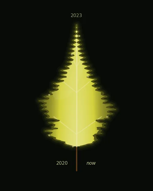 leaf