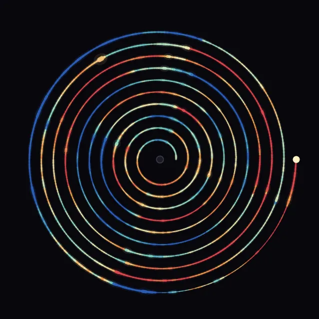 spiral