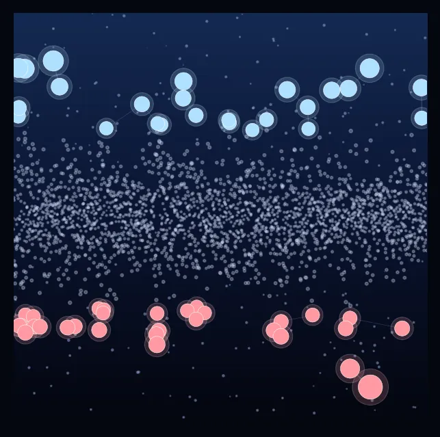 constellation