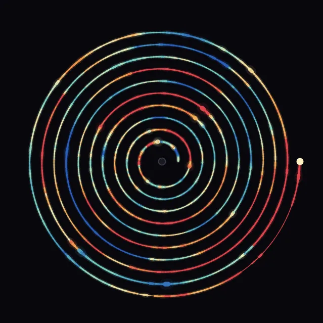 spiral