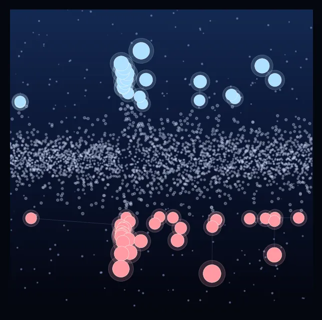 constellation