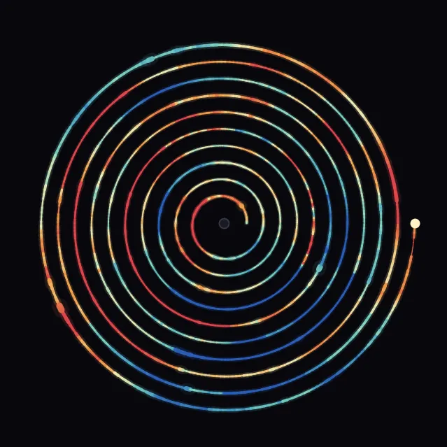 spiral