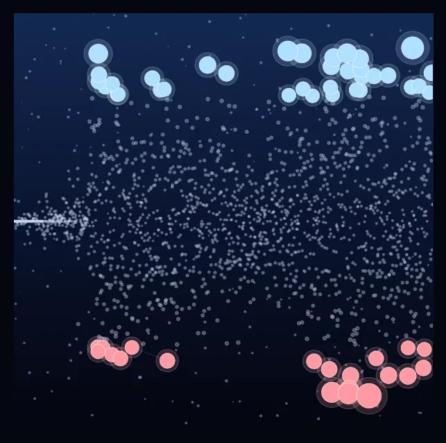 constellation
