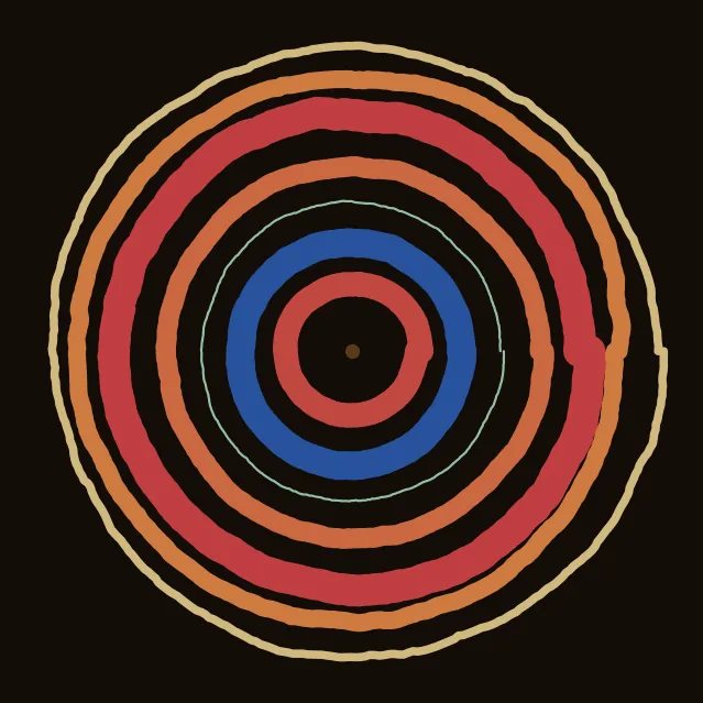 rings