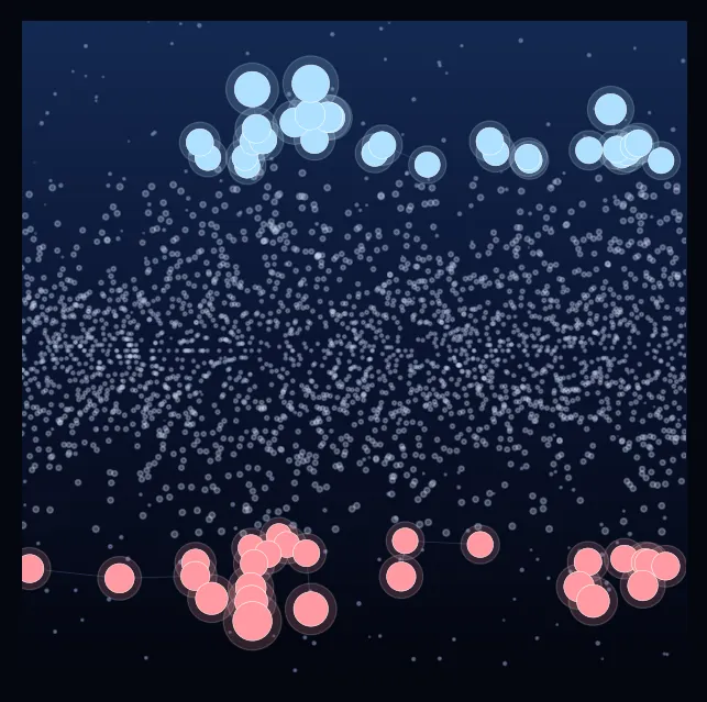 constellation
