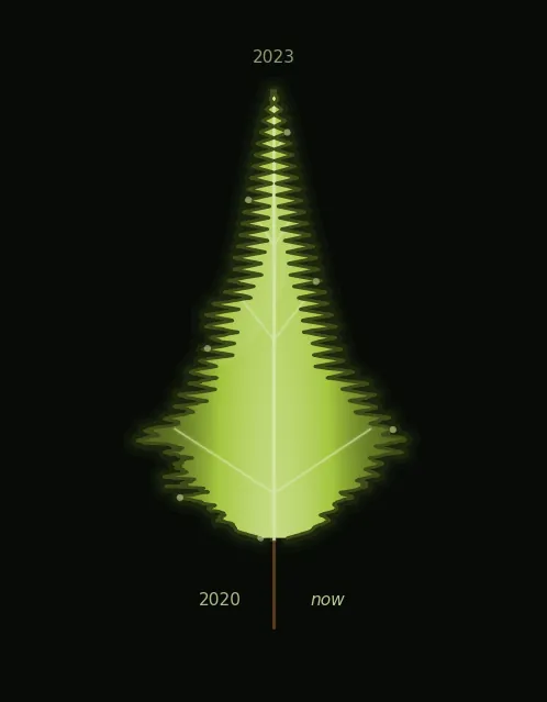 leaf